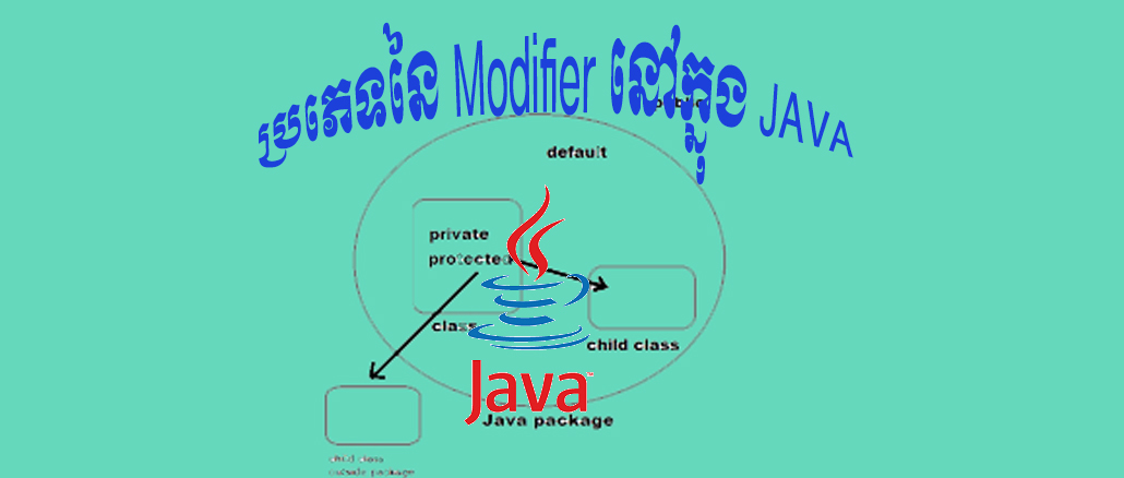 ប្រភេទនៃ Modifier នៅក្នុង JAVA