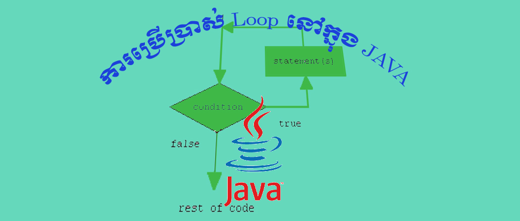 ការប្រើប្រាស់ Loop នៅក្នុង JAVA