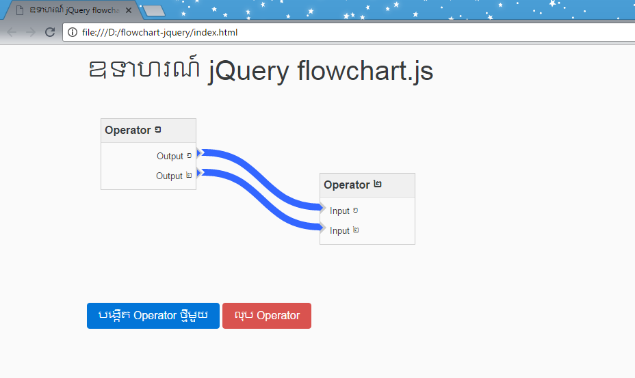របៀបបង្កើត flowchart ជាមួយ jQuery